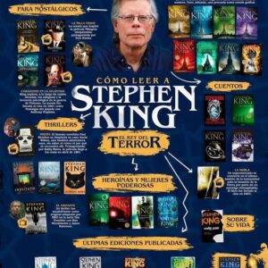 Colección Stephen King