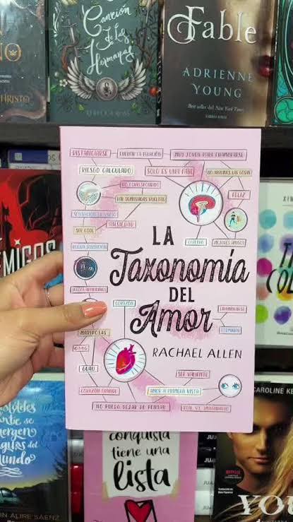 Colección de Crecimiento LIBROS QUE TIENES QUE LEER - Image 42